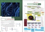 دانلود پی دی اف کتاب زیست شناسی پلاس علی پناهی شایق 304 صفحه PDF-1