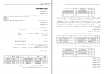 دانلود پی دی اف شبکه های کامپیوتری ابوالفضل حقیقت 111 صفحه PDF-1