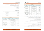 دانلود پی دی اف پرستاری مراقبتهای ویژه بشیر امامی 34 صفحه PDF-1
