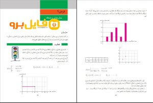 کتاب ریاضی و آمار 3 انسانی pdf