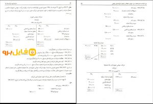 پی دی اف حسابداری شرکت ها 2 جمشید اسکندری - فایل برو