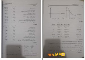 دانلود پی دی افحسابداری صنعتی 1 جمشید اسکندری - فایل برو