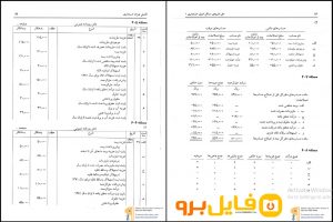 دانلود پی دی اف حل مسائل اصول حسابداری 1