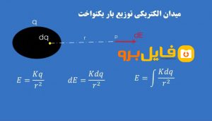 جزوه توزیع بار پیوسته فیزیک پی دی اف