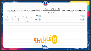 مسعود یکتا ریاضی