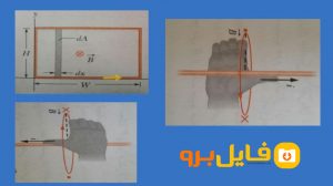 قانون لنز فیزیک یازدهم