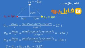 جزوه انرژی پتانسیل الکتریکی فیزیک یازدهم