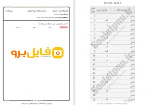 نمونه سوالات اندیشه اسلامی 1 پیام نور