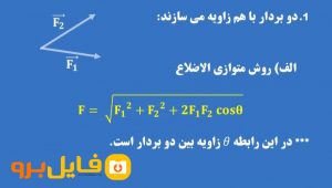 جزوه قانون کولن فیزیک یازدهم