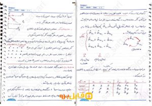 جزوه الکترومغناطیسی استاد شاه ولایتی